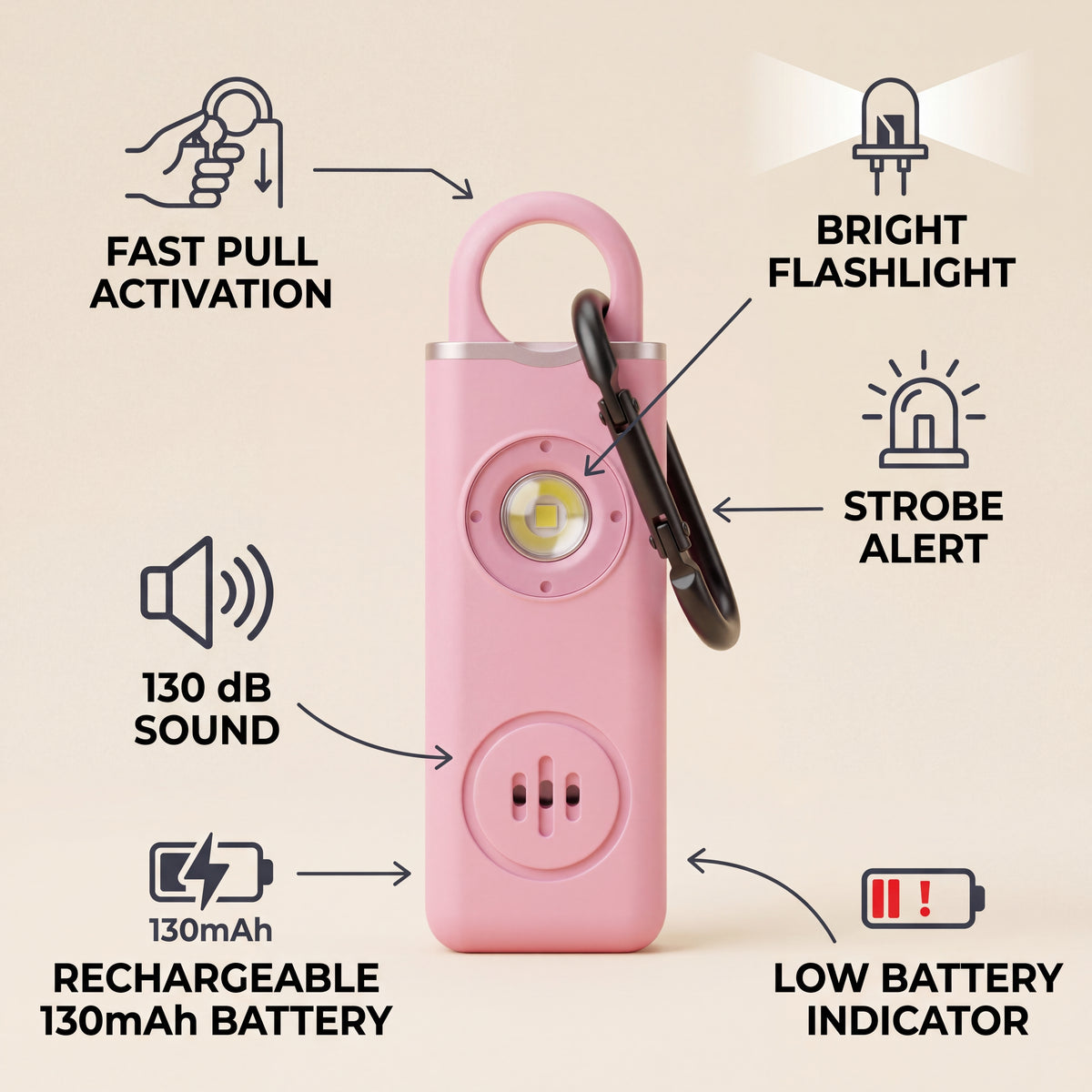 Personal alarm feature illustration